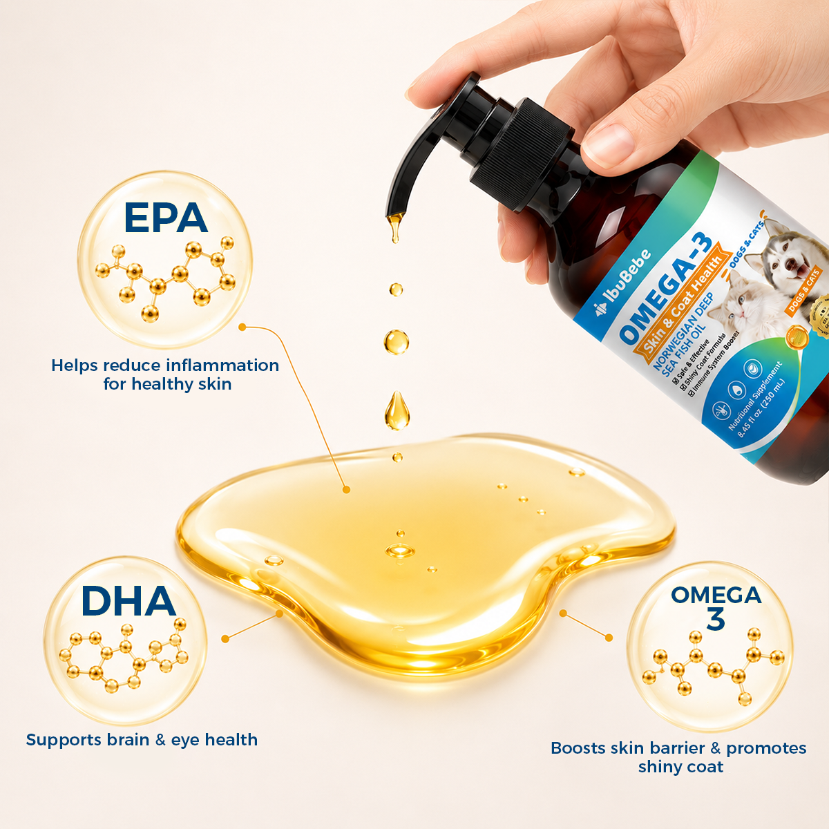 35% Omega-3 Fish Oil for Dogs & Cats | EPA & DHA | Daily Skin & Coat Support | 8.45oz