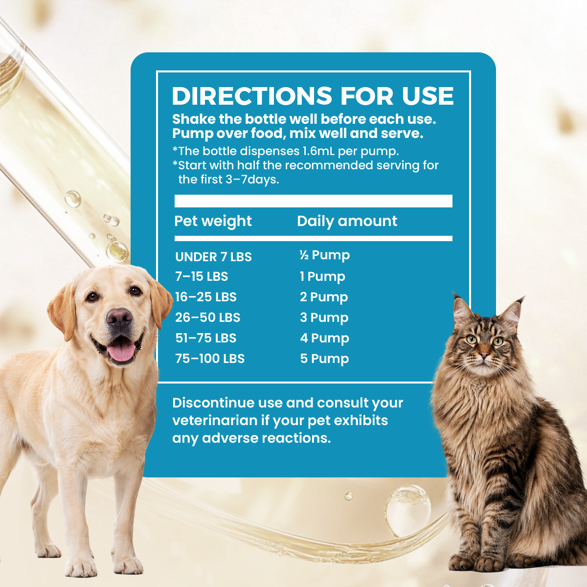 35% Omega-3 Fish Oil for Dogs & Cats | EPA & DHA | Daily Skin & Coat Support | 8.45oz